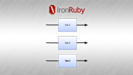 Using .NET 4.0's Task Parallel Library with IronRuby 1.1