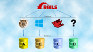 Overriding Rails 3 database configuration depending upon platform