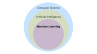 Machine Learning, Data Science, Big Data