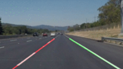 🛣 Lane Detection using Python