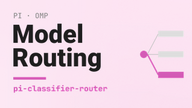 Model Routing with pi-classifier-router